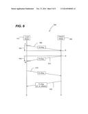 TIME SYNCHRONIZATION BETWEEN NODES OF A SWITCHED INTERCONNECT FABRIC diagram and image