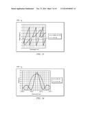 Laser with Full C-Band Tunability and Narrow Linewidth diagram and image