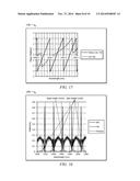 Laser with Full C-Band Tunability and Narrow Linewidth diagram and image