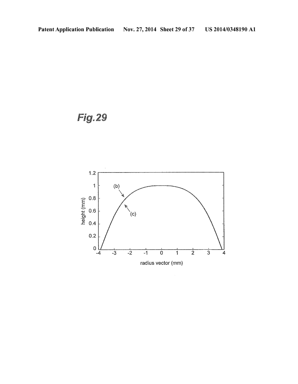 METHOD FOR DESIGNING LASER-LIGHT-SHAPING OPTICAL COMPONENT, METHOD FOR     PRODUCING LASER-LIGHT-SHAPING OPTICAL COMPONENT, AND LASER-LIGHT-SHAPING     OPTICAL SYSTEM - diagram, schematic, and image 30