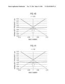 TWO DIMENSIONAL PHOTONIC CRYSTAL VERTICAL CAVITY SURFACE EMITTING LASERS diagram and image