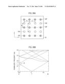 TWO DIMENSIONAL PHOTONIC CRYSTAL VERTICAL CAVITY SURFACE EMITTING LASERS diagram and image