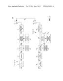 SPREAD SPECTRUM ENCODING AND DECODING diagram and image