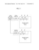 METHOD FOR ENCODING/DECODING A QUANTIZATION COEFFICIENT, AND APPARATUS     USING SAME diagram and image