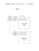 METHOD FOR ENCODING/DECODING A QUANTIZATION COEFFICIENT, AND APPARATUS     USING SAME diagram and image