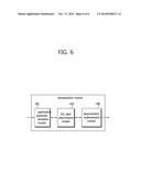 METHOD FOR ENCODING/DECODING A QUANTIZATION COEFFICIENT, AND APPARATUS     USING SAME diagram and image