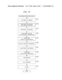 IMAGE PROCESSING APPARATUS AND METHOD diagram and image