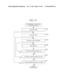 IMAGE PROCESSING APPARATUS AND METHOD diagram and image