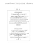 IMAGE PROCESSING APPARATUS AND METHOD diagram and image