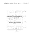 Video Conversion Method and Apparatus diagram and image