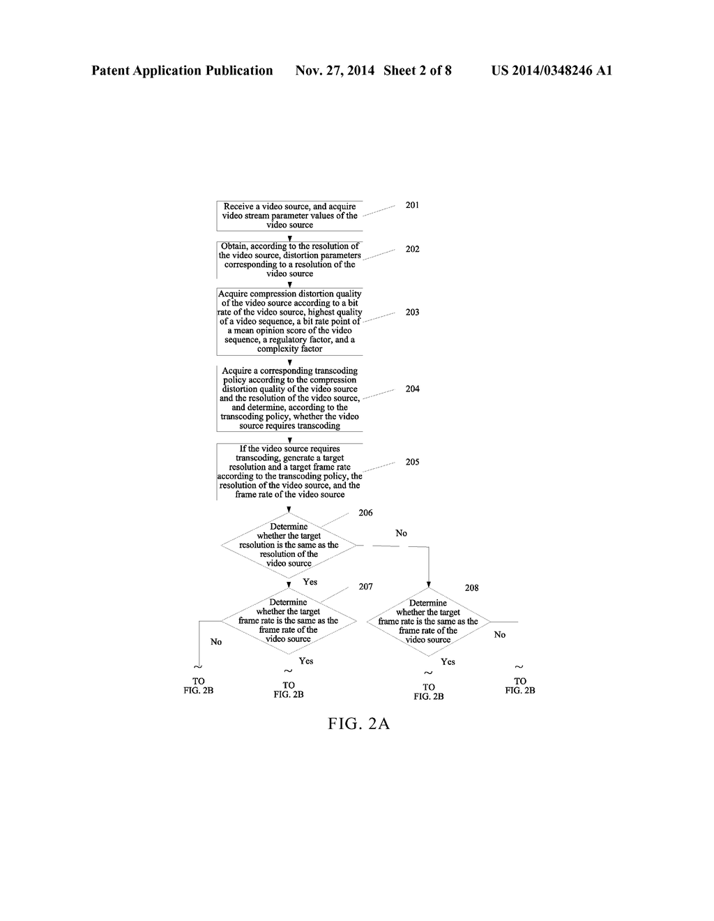 Video Conversion Method and Apparatus - diagram, schematic, and image 03