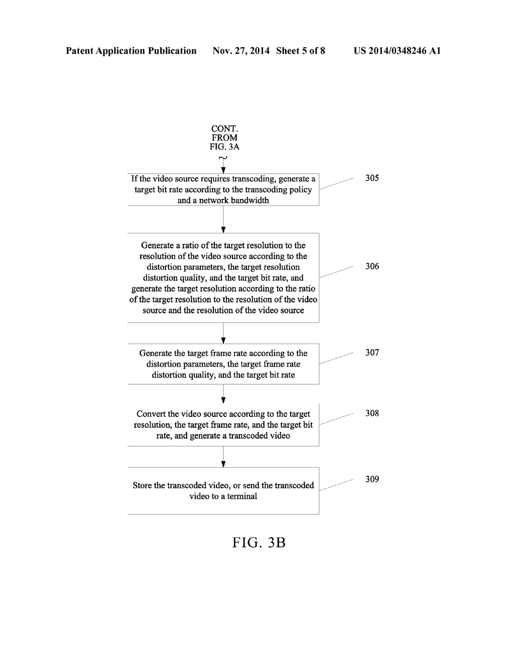 Video Conversion Method and Apparatus - diagram, schematic, and image 06