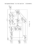 ENCODING APPARTUS, DECODING APPARATUS, ENCODING METHOD, AND DECODING     METHOD diagram and image