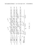 ENCODING APPARTUS, DECODING APPARATUS, ENCODING METHOD, AND DECODING     METHOD diagram and image