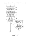 ENCODING APPARTUS, DECODING APPARATUS, ENCODING METHOD, AND DECODING     METHOD diagram and image