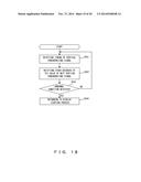 ENCODING APPARTUS, DECODING APPARATUS, ENCODING METHOD, AND DECODING     METHOD diagram and image