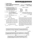 METHOD FOR TRANSMITTING A SIGNAL VIA A POWER LINE NETWORK, TRANSMITTER,     RECEIVER, POWER LINE COMMUNICATION MODEM AND POWER LINE COMMUNICATION     SYSTEM diagram and image