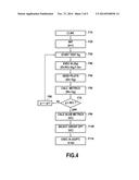 METHOD OF GROUPING TRANSMITTER-RECEIVER PAIRS FOR COMMUNICATING OVER A     COMMUNICATIONS NETWORK diagram and image