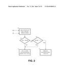 METHOD TO IMPLEMENT A MULTIPLE INPUT MULTIPLE OUTPUT TRANSMISSION MODE diagram and image