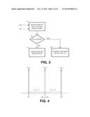 METHOD TO IMPLEMENT A MULTIPLE INPUT MULTIPLE OUTPUT TRANSMISSION MODE diagram and image