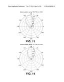 METHOD TO IMPLEMENT A MULTIPLE INPUT MULTIPLE OUTPUT TRANSMISSION MODE diagram and image