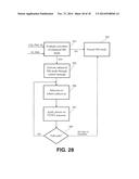 METHOD TO IMPLEMENT A MULTIPLE INPUT MULTIPLE OUTPUT TRANSMISSION MODE diagram and image