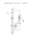 MULTI-BAND RADIO-FREQUENCY DIGITAL PREDISTORTION diagram and image