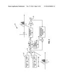 MULTI-BAND RADIO-FREQUENCY DIGITAL PREDISTORTION diagram and image