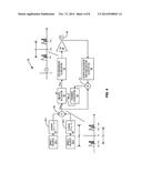 MULTI-BAND RADIO-FREQUENCY DIGITAL PREDISTORTION diagram and image