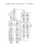 MULTI-BAND RADIO-FREQUENCY DIGITAL PREDISTORTION diagram and image