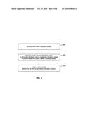 MULTI-BAND RADIO-FREQUENCY DIGITAL PREDISTORTION diagram and image