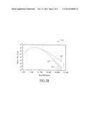 NEUTRON DETECTION USING POISSON DISTRIBUTION COMPARISON INDEPENDENT OF     COUNT RATE BASED ON CORRELATION SIGNALS diagram and image