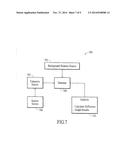 NEUTRON DETECTION USING POISSON DISTRIBUTION COMPARISON INDEPENDENT OF     COUNT RATE BASED ON CORRELATION SIGNALS diagram and image