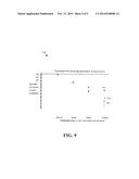 NEUTRON DETECTION USING POISSON DISTRIBUTION COMPARISON INDEPENDENT OF     COUNT RATE BASED ON CORRELATION SIGNALS diagram and image