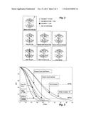 TEST BODY AND METHOD FOR CHECKING THE TRANSMISSION PROPERTIES OF VOLUME     TOMOGRAPHS diagram and image