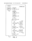 Reversible Cipher diagram and image