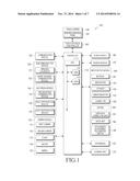 PORTABLE TERMINAL AND METHOD FOR DETECTING EARPHONE CONNECTION diagram and image