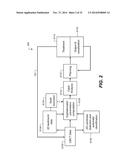 METHOD AND SYSTEM FOR USER INTERACTION IN 3-D CEPHALOMETRIC ANALYSIS diagram and image