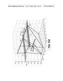 METHOD AND SYSTEM FOR USER INTERACTION IN 3-D CEPHALOMETRIC ANALYSIS diagram and image