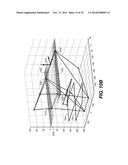 METHOD AND SYSTEM FOR USER INTERACTION IN 3-D CEPHALOMETRIC ANALYSIS diagram and image