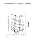 METHOD AND SYSTEM FOR USER INTERACTION IN 3-D CEPHALOMETRIC ANALYSIS diagram and image