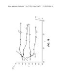 METHOD AND SYSTEM FOR USER INTERACTION IN 3-D CEPHALOMETRIC ANALYSIS diagram and image