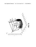 METHOD AND SYSTEM FOR USER INTERACTION IN 3-D CEPHALOMETRIC ANALYSIS diagram and image