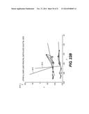 METHOD AND SYSTEM FOR USER INTERACTION IN 3-D CEPHALOMETRIC ANALYSIS diagram and image