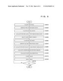 IMAGE PROCESSING APPARATUS, IMAGE PROCESSING METHOD AND PROGRAM diagram and image