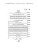 IMAGE PROCESSING APPARATUS, IMAGE PROCESSING METHOD AND PROGRAM diagram and image