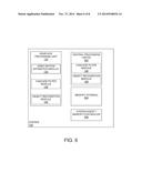 ACCELERATED OBJECT DETECTION FILTER USING A VIDEO MOTION ESTIMATION MODULE diagram and image