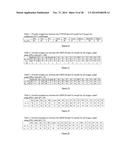 SYSTEM AND METHOD HAVING TRANSPARENT COMPOSITE MODEL FOR TRANSFORM     COEFFICIENTS diagram and image