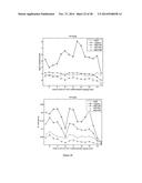 SYSTEM AND METHOD HAVING TRANSPARENT COMPOSITE MODEL FOR TRANSFORM     COEFFICIENTS diagram and image