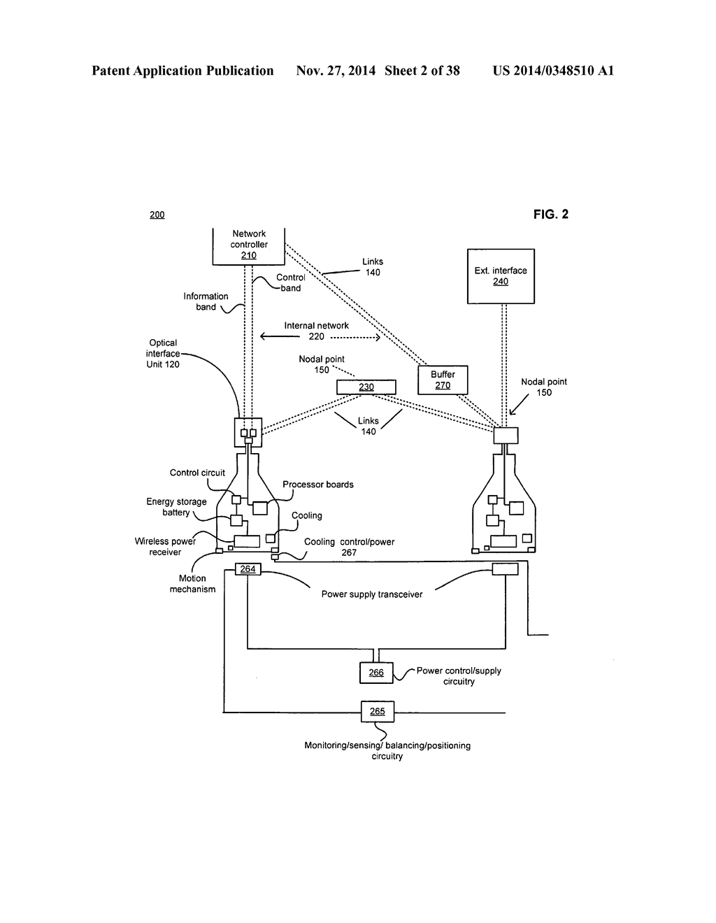 DATA CENTER WITH FREE-SPACE OPTICAL COMMUNICATIONS - diagram, schematic, and image 03